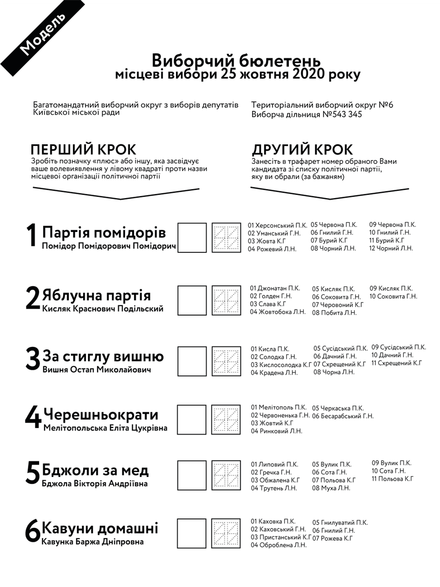 Модель бюллетеня на местных выборах, подготовленная "ОПОРА"