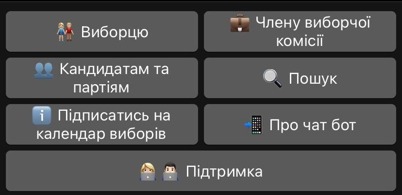 Головне меню чат-бота