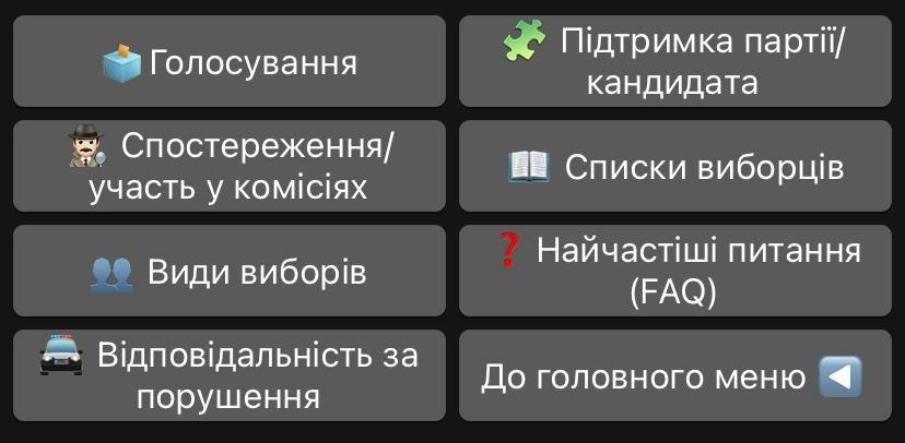 Роздліл чат-боту для виборців