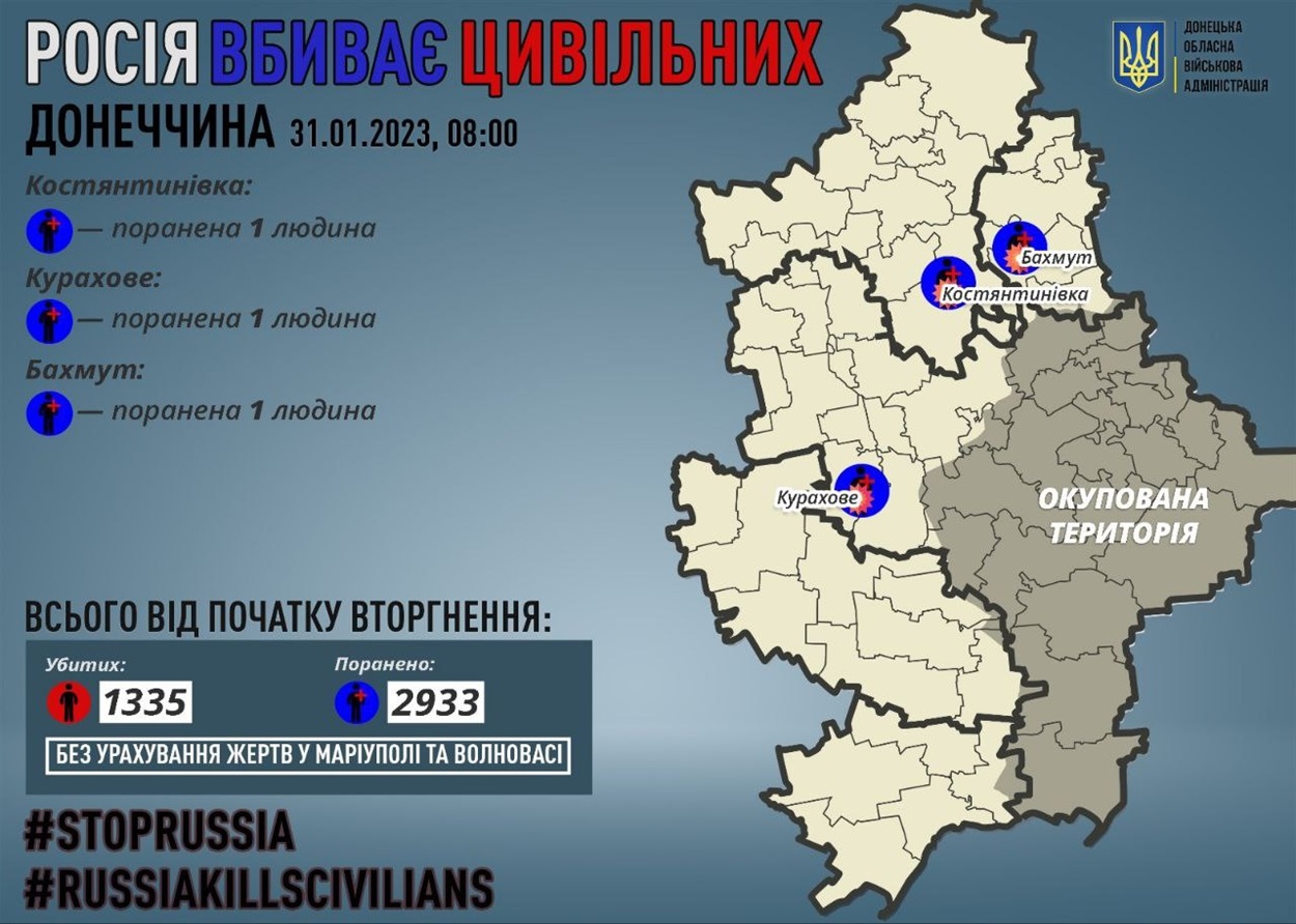 Поранені в Донецькій області