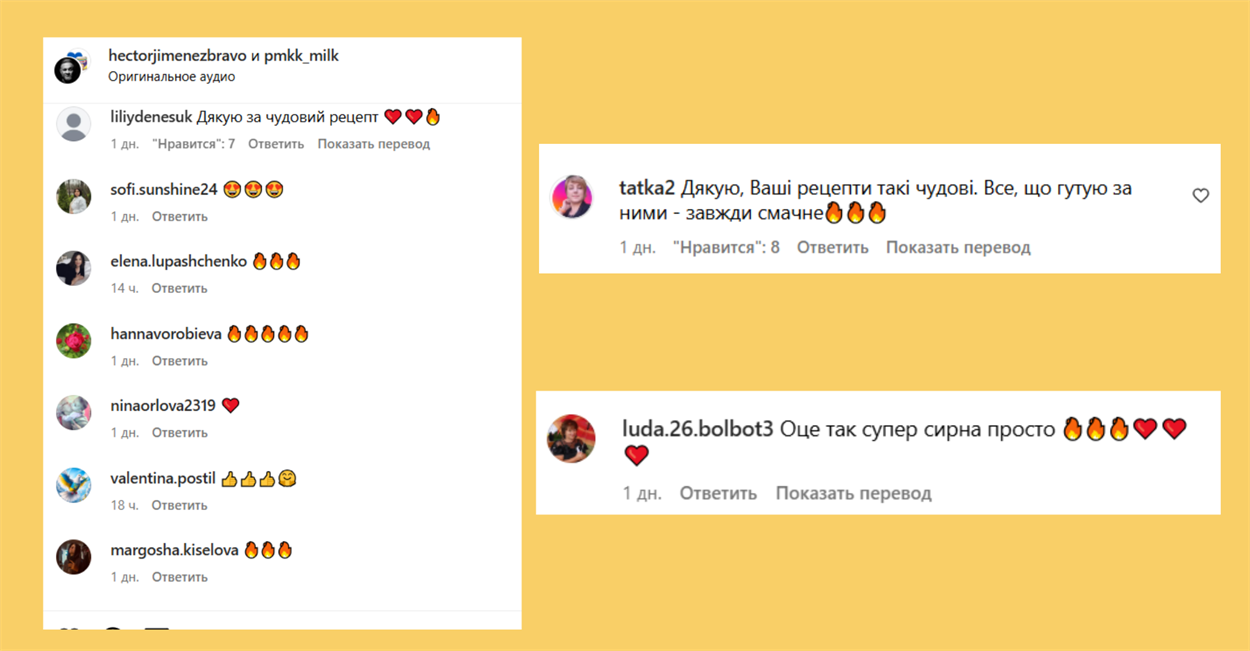 Відгуки українців 